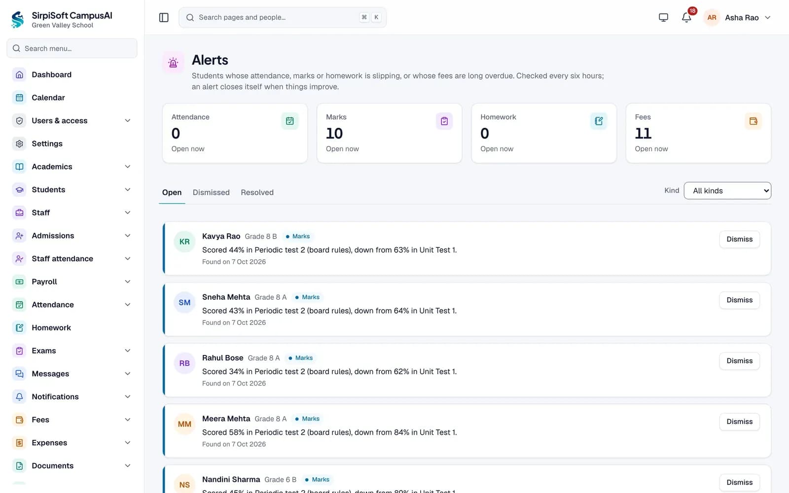 AI alerts about students whose marks, attendance, homework or fees need attention