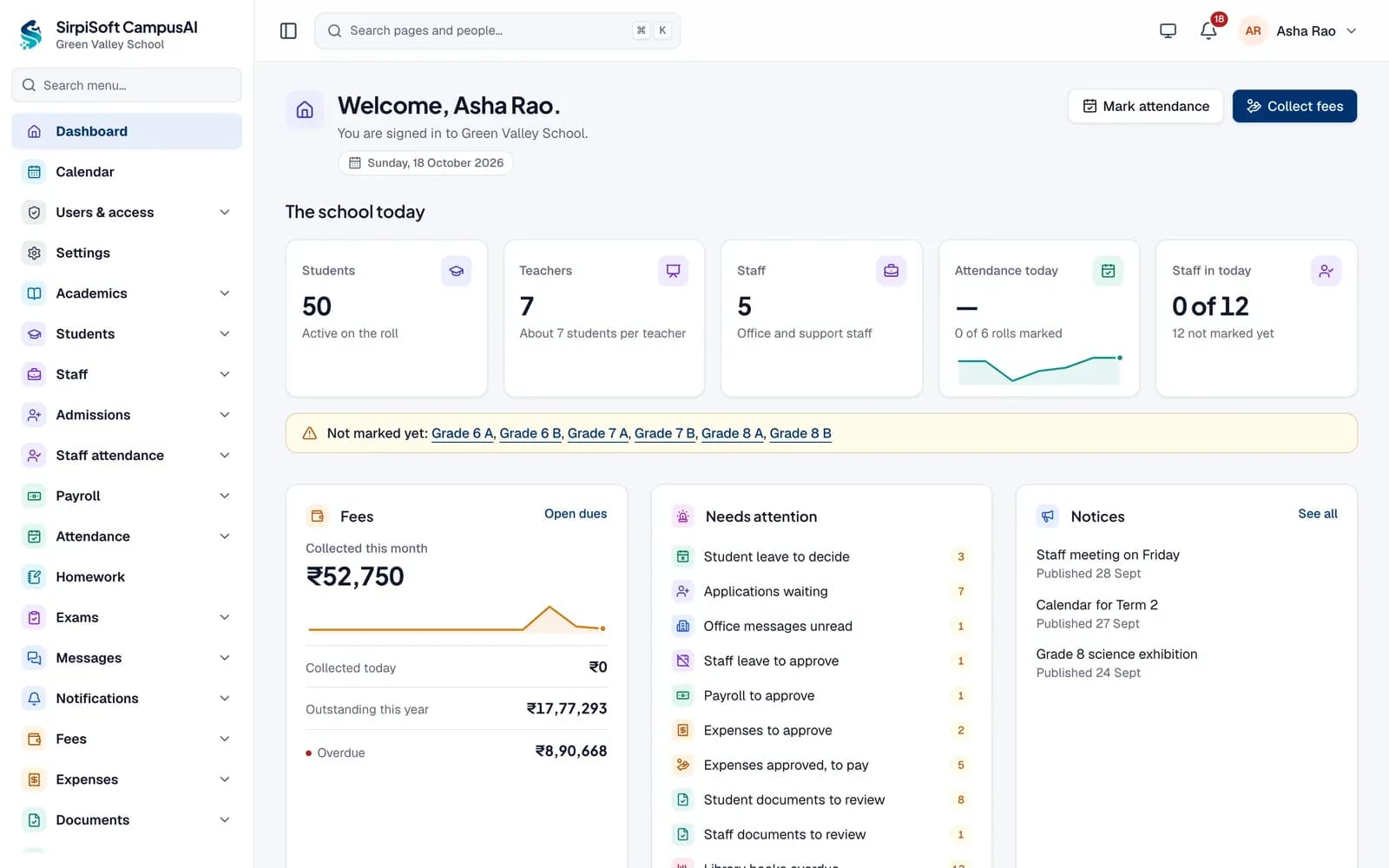 SirpiSoft CampusAI principal's dashboard for a demo school: students, teachers, today's attendance, fees and items that need attention