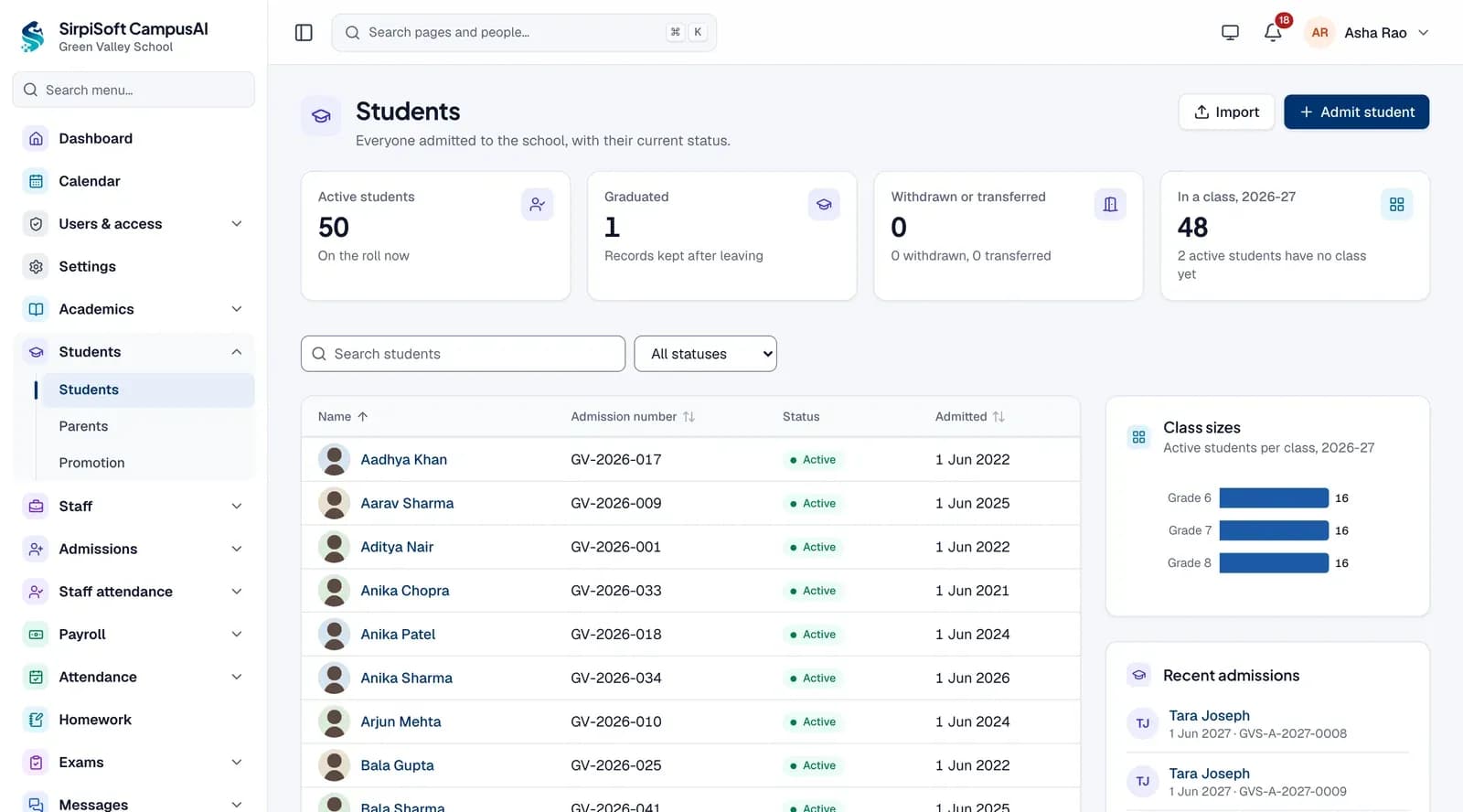 Students list with admission numbers, status, class sizes and recent admissions